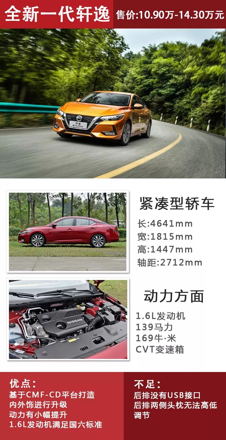 轩逸报价全解析，从入门到高配，谁才是性价比之王？