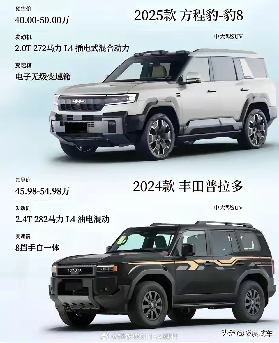 丰田普拉多最新报价，2024款价格解析与购车指南